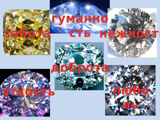 гуманность забота нежность доброта любовь чуткость  