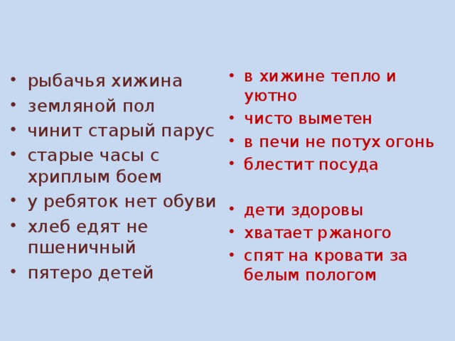 в хижине тепло и уютно чисто выметен в печи не потух огонь блестит посуда дети здоровы хватает ржаного спят на кровати за белым пологом рыбачья хижина земляной пол чинит старый парус старые часы с хриплым боем у ребяток нет обуви хлеб едят не пшеничный пятеро детей 