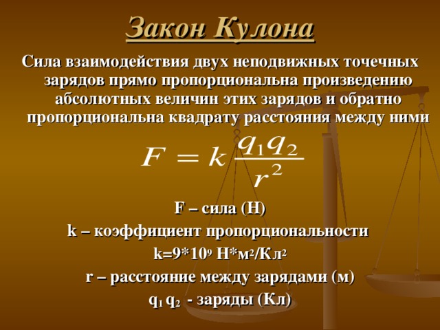 Закон кулона презентация