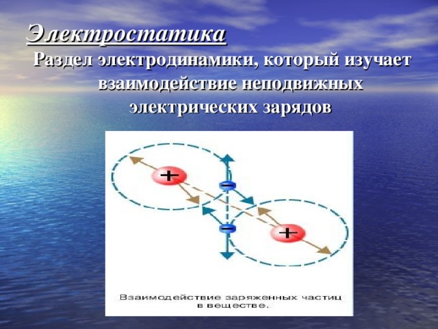 Электрическое поле неподвижных зарядов