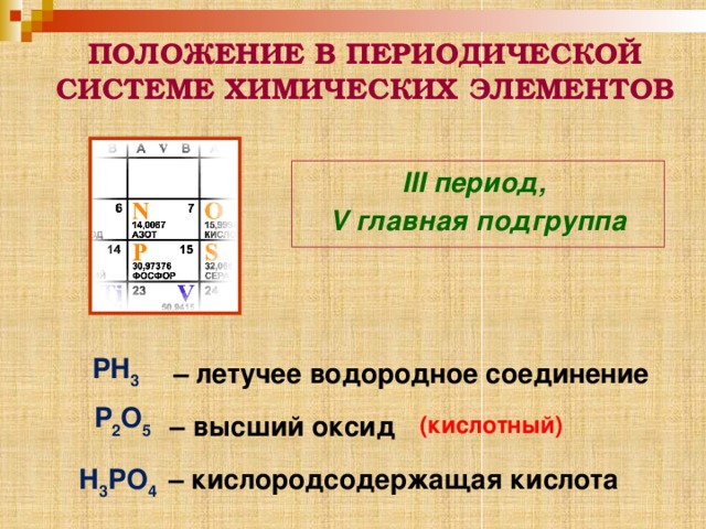 Элемент третье. Высшие Кислородсодержащие кислоты 3 периода. Высшие Кислородсодержащие кислоты 3 периода их состав. Внешнее кислородосодержащие кислоты химических элементов 3 периода. Высшая кислородосодержащая кислота фосфора.