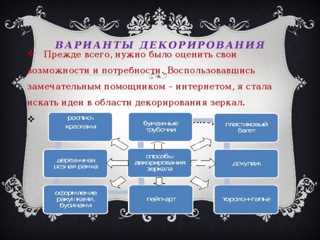 Варианты декорирования  Прежде всего, нужно было оценить свои возможности и потребности. Воспользовавшись замечательным помощником – интернетом, я стала искать идеи в области декорирования зеркал.  Вот некоторые из них: 