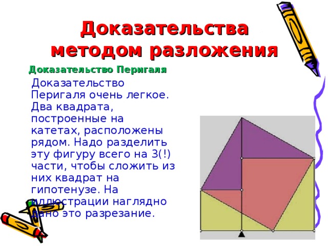 Доказательства  методом разложения Доказательство  Перигаля  Доказательство Перигаля очень легкое. Два квадрата, построенные на катетах, расположены рядом. Надо разделить эту фигуру всего на 3(!) части, чтобы сложить из них квадрат на гипотенузе. На иллюстрации наглядно дано это разрезание. 