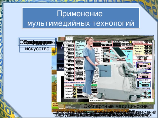 Применение мультимедийных технологий Культура и искусство Образование Компьютерные игры Экскурсии Наука Бизнес Электронный учебник Экспертные медицинские системы Виртуальная лаборатория Мультимедийный справочник Мультимедийная энциклопедия Цифровая коллекция музыкальных произведений Реклама Виртуальные экскурсии по музеям (Эрмитаж) Виртуальные экскурсии по миру (Нью-Йорк) Компьютерный гид Цифровая коллекция живописи Система компьютерного моделирования 