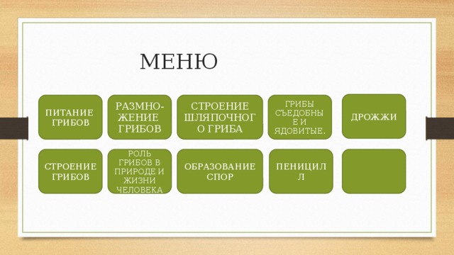 МЕНЮ ДРОЖЖИ ПИТАНИЕ РАЗМНО- СТРОЕНИЕ ШЛЯПОЧНОГО ГРИБА ГРИБЫ СЪЕДОБНЫЕ И ЯДОВИТЫЕ. ГРИБОВ ЖЕНИЕ ГРИБОВ СТРОЕНИЕ РОЛЬ ГРИБОВ В ПРИРОДЕ И ЖИЗНИ ЧЕЛОВЕКА ПЕНИЦИЛЛ ГРИБОВ ОБРАЗОВАНИЕ СПОР 