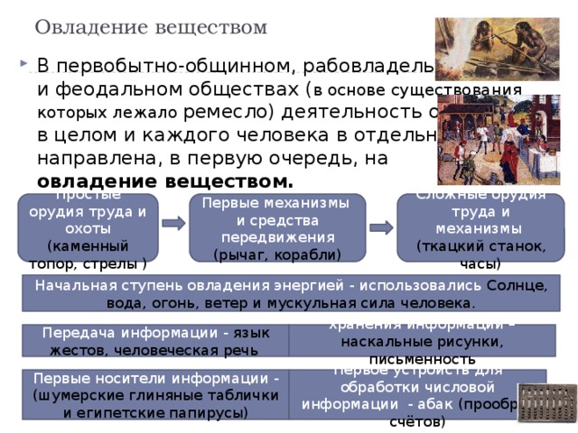 Трехмесячная борьба за овладение городом в тактическом плане