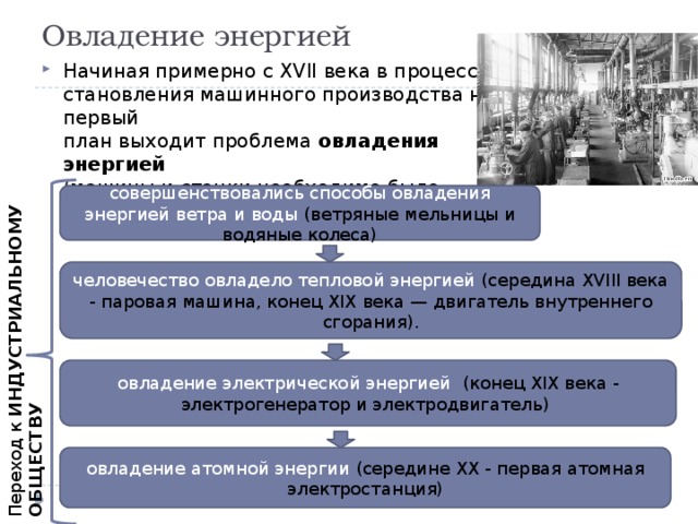 Трехмесячная борьба за овладение городом в тактическом плане