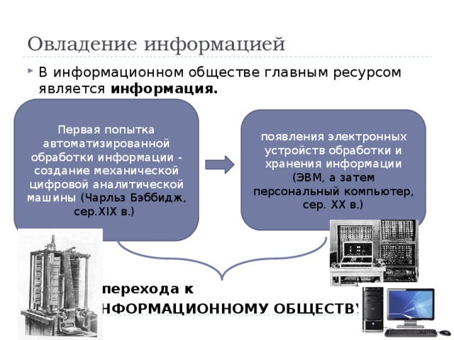 Что является главным ресурсом управления выберите один ответ жесткий диск процессор ядро