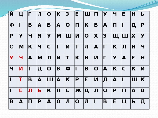 Й Ф Ц Г І Р С У В Л А Ч У О М К Ч Ч Я Б К У А И Ч І З А М Т С Т І О Е М Д Е В В Л П Ш Ш І А О А Л И И П К И Ь П Ш В Т В У О Т К Р Ф А К Ч Х А Л А А Е К З І Н П П Г О Р Є Щ Н И В І Л Д К Ь Ш Ж Е Г О Р Д Х Й А Л О У Д У К Н Л А Л І А С Е О Ч Р В Н К І И П Ш Е К А Ц В Ь Д 