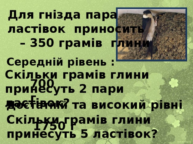 Для гнізда пара ластівок приносить – 350 грамів глини Середній рівень : Скільки грамів глини принесуть 2 пари ластівок? 700 г Достатній та високий рівні : Скільки грамів глини принесуть 5 ластівок? 1750 г 