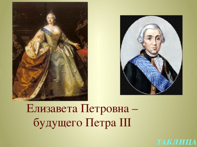 Елизавета Петровна – будущего Петра III ТАБЛИЦА 