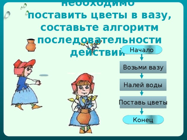 Схема предложения соня директор ждет