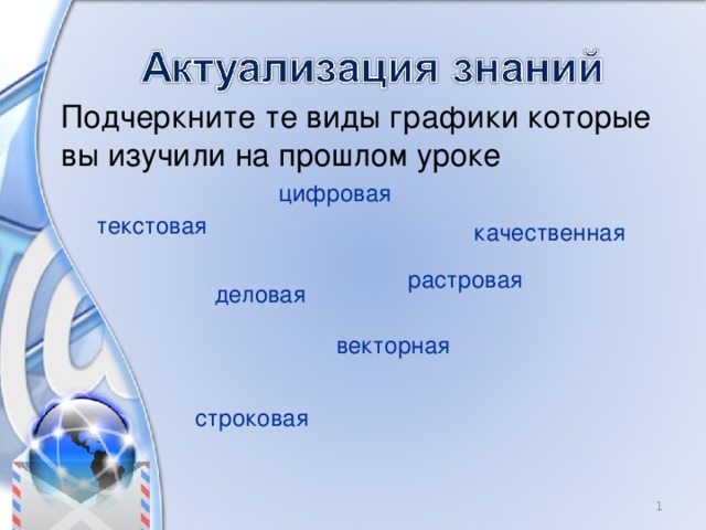 Подчеркните те виды графики которые вы изучили на прошлом уроке цифровая текстовая качественная растровая деловая векторная строковая  