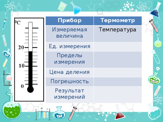 Прибор термометр физическая величина