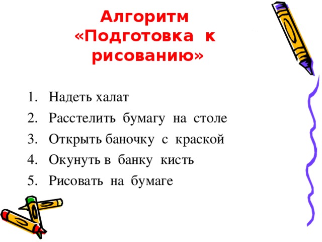 Алгоритм подготовка. Алгоритм подготовки к рисованию. Алгоритм родгото подготовки к рисованию. Алгоритм как подготовиться к уроку рисования. Алгоритм подготовка к уроку рисования 2.