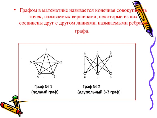 Связь в точке называется. Графы в математике. Конечная математика. Ребра графа.