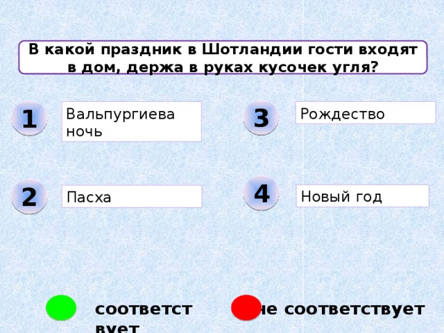  Что такое Биг Бен? 3 1 Часовня Часовая башня 2 4 Ратуша Церковь соответствует не соответствует  