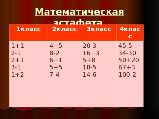 Математическая эстафета 2 класс презентация