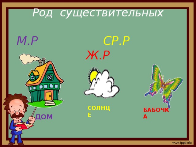Существительные на м