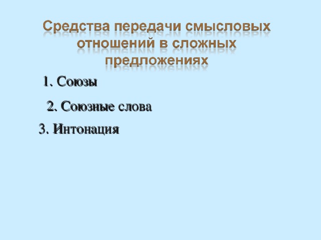 1. Союзы 2. Союзные слова 3. Интонация  