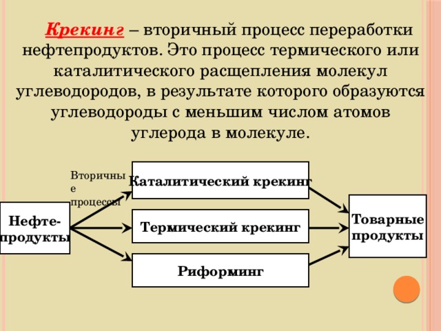 Вторичная переработка нефти. Крекинг это процесс переработки нефтепродуктов. Крекинг процесс переработки нефти. Вторичные процессы переработки нефти. Каталитический крекинг нефти.