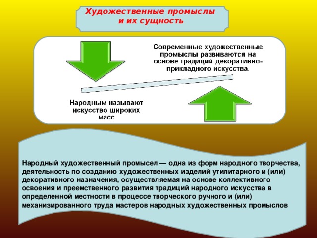  Художественные промыслы  и их c ущность   Народный художественный промысел — одна из форм народного творчества, деятельность по созданию художественных изделий утилитарного и (или) декоративного назначения, осуществляемая на основе коллективного освоения и преемственного развития традиций народного искусства в определенной местности в процессе творческого ручного и (или) механизированного труда мастеров народных художественных промыслов 