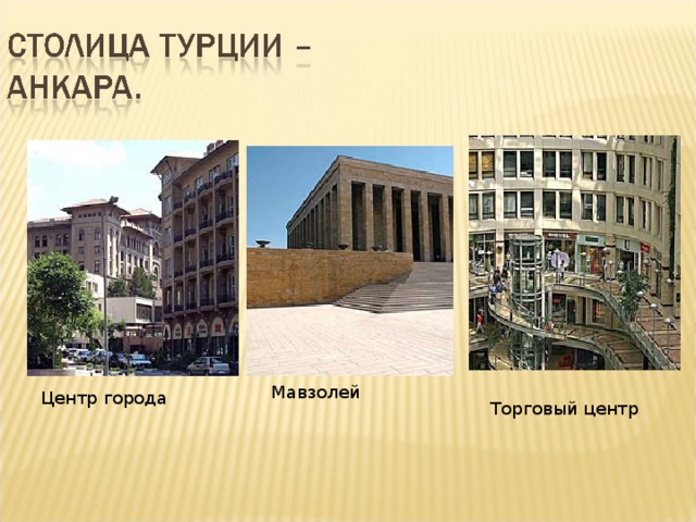 Города турции презентация