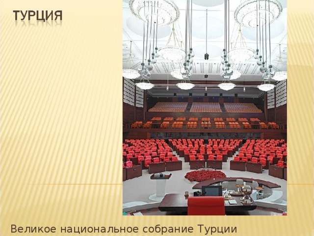Великое национальное собрание Турции 