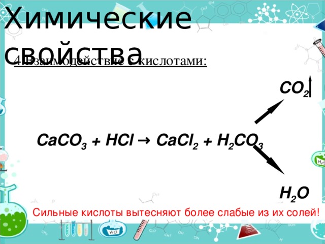 Химические свойства 4.Взаимодействие с кислотами:  CO 2   CaCO 3 + HCl → CaCl 2 + H 2 CO 3    H 2 O  Сильные кислоты вытесняют более слабые из их солей! 