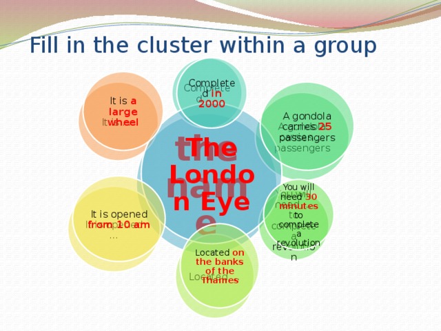 Fill in the cluster within a group Completed in 2000 Completed … It is a large wheel It is … A gondola carries 25 passengers A gondola carries … passengers The London Eye the name It is opened from 10 am You will need 30 minutes to complete a revolution It is opened … You will need … to complete a revolution Located on the banks of the Thames Located … 