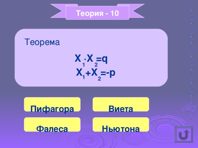 Теория - 10 X ·X =q Теорема 1 2 X +X =-p 1 2 Пифагора Виета Фалеса Ньютона 