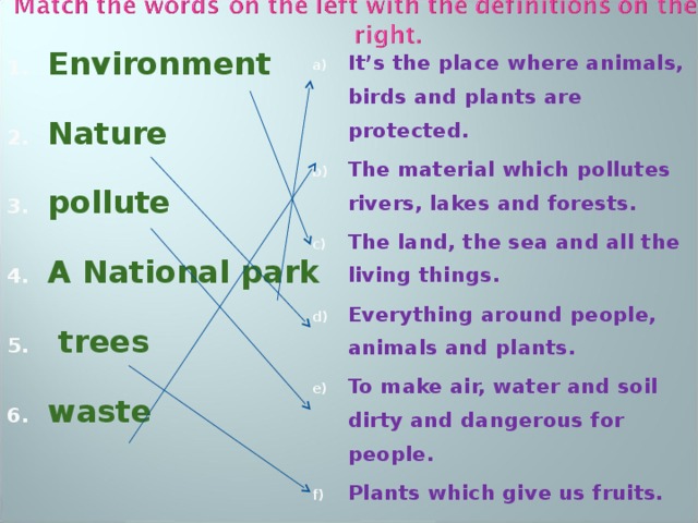 Environment Nature pollute A National park  trees waste It’s the place where animals, birds and plants are protected. The material which pollutes rivers, lakes and forests. The land, the sea and all the living things. Everything around people, animals and plants. To make air, water and soil dirty and dangerous for people. Plants which give us fruits.  