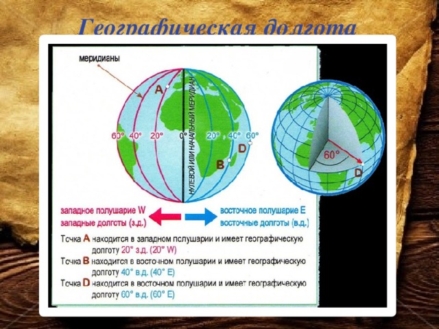 Географическая долгота 