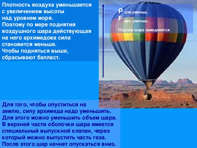 Плотность воздуха уменьшается с увеличением высоты над уровнем моря. Поэтому по мере поднятия воздушного шара действующая на него архимедова сила становится меньше.  Чтобы подняться выше, сбрасывают балласт. ρ  атм.уменьш. F  арх. уменьш. Подъём шара замедляется Для того, чтобы опуститься на землю, силу архимеда надо уменьшить. Для этого можно уменьшить объем шара. В верхней части оболочки шара имеется специальный выпускной клапан, через который можно выпустить часть газа.  После этого шар начнет опускаться вниз. 