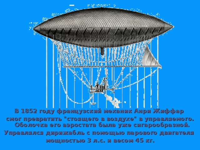 В 1852 году французский механик Анри Жиффар смог превратить 