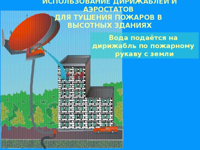 ИСПОЛЬЗОВАНИЕ ДИРИЖАБЛЕЙ И АЭРОСТАТОВ ДЛЯ ТУШЕНИЯ ПОЖАРОВ В ВЫСОТНЫХ ЗДАНИЯХ Вода подаётся на дирижабль по пожарному рукаву с земли 