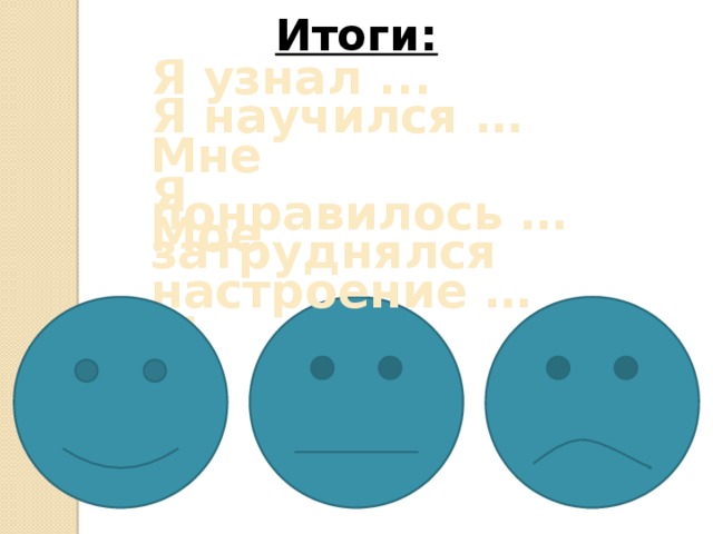 Итоги: Я узнал ... Я научился … Мне понравилось … Я затруднялся … Мое настроение … 