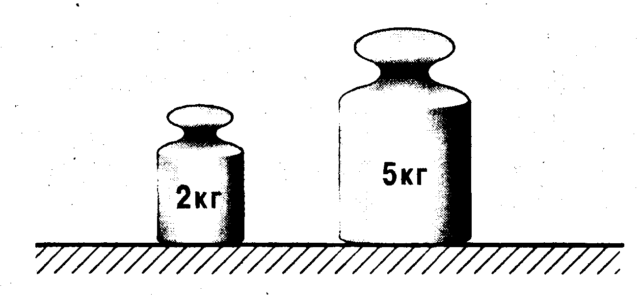 Весы картинка раскраска