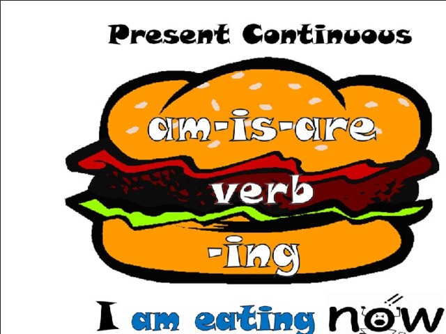 Present Continuous 
