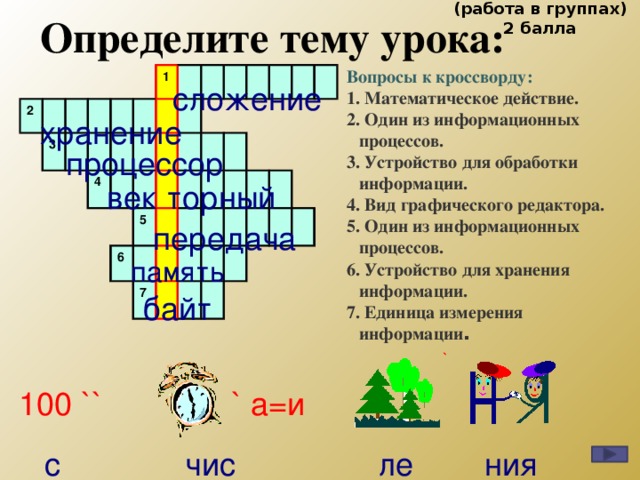 (работа в группах) 2 балла Определите тему урока: Вопросы к кроссворду:  Математическое действие.  Один из информационных процессов.  Устройство для обработки информации.  Вид графического редактора.  Один из информационных процессов.  Устройство для хранения информации.  Единица измерения информации . 2 3 1 4 6 5 7 сложение хранение процессор век торный передача память байт ` 100 `` ` а=и ния ле чис с 