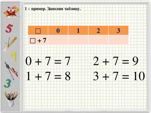 Скачать примеры для устного счёта Math worksheets, Math workbook, Math drills