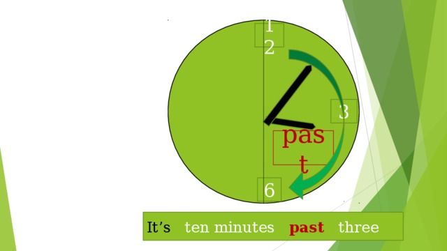 Ten minutes. Ten minutes past three. 10 Minutes past 10. Three minutes past three. Ten minutes past Seven.