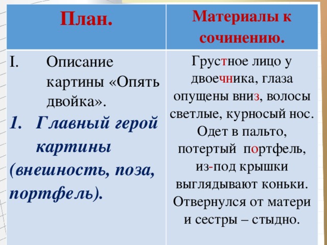 Подготовка к сочинению опять двойка 5 класс презентация