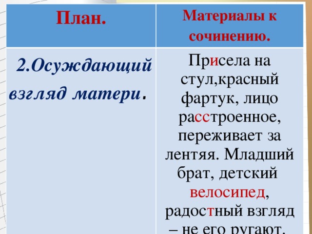 Подготовка к сочинению опять двойка 5 класс презентация