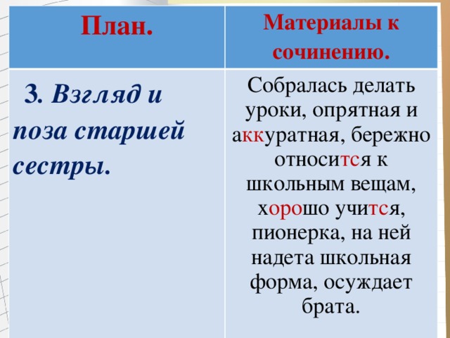 Подготовка к сочинению опять двойка 5 класс презентация