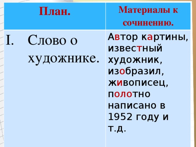 Подготовка к сочинению опять двойка 5 класс презентация