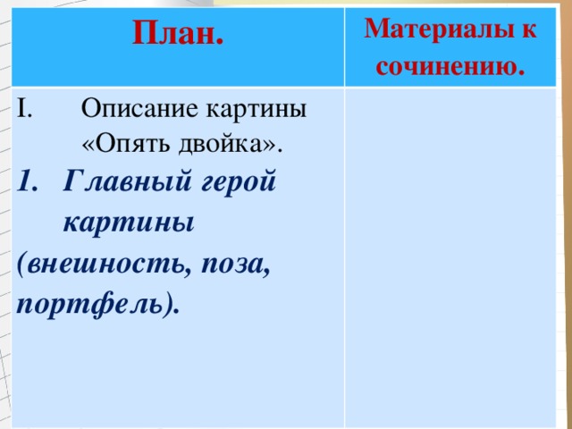 Главный герой картины внешность поза портфель решетникова опять двойка