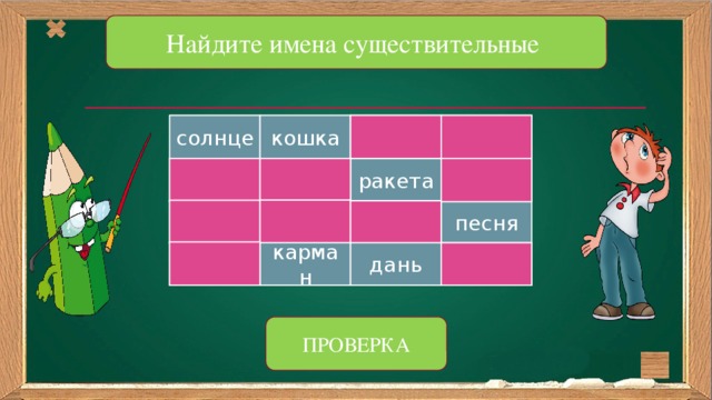 Найдите имена существительные солнце кошка смело она плыть ракета мы смеюсь песня часто рыжий видеть карман дань семь далеко ПРОВЕРКА 
