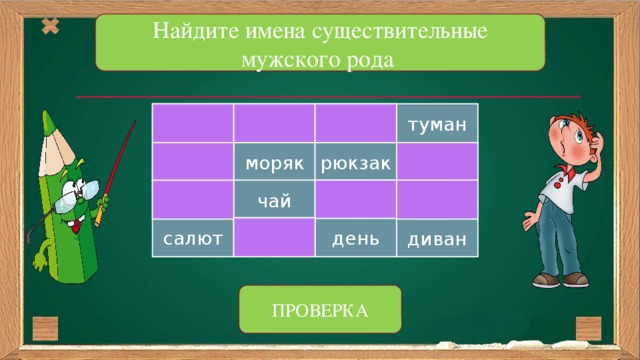 Найдите имена существительные мужского рода солнце кошка мель туман моряк рюкзак солома крыло весло чай песня рысь колесо салют день диван ПРОВЕРКА 