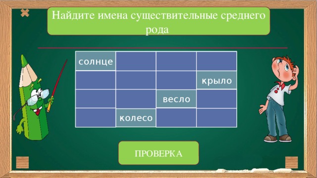 Найдите имена существительные среднего рода солнце кошка мель туман солома моряк рюкзак крыло песня чай весло рысь колесо день салют диван ПРОВЕРКА 